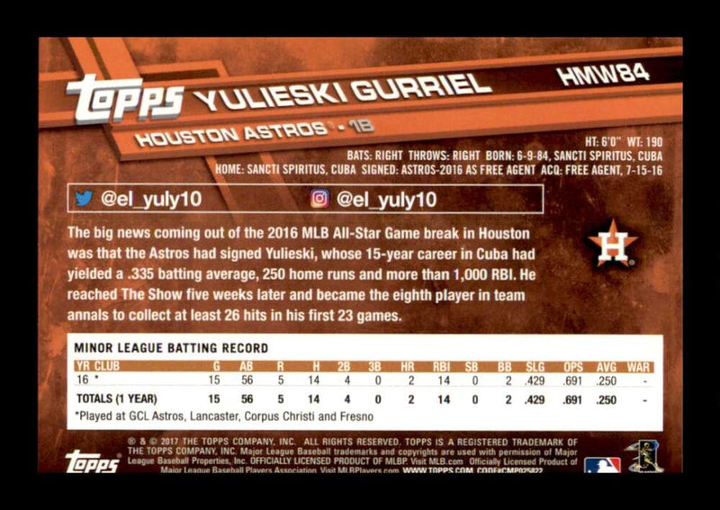 Load image into Gallery viewer, 2017 Topps Holiday Yulieski Gurriel #HMW84 Rookie RC Houston Astros Image 2
