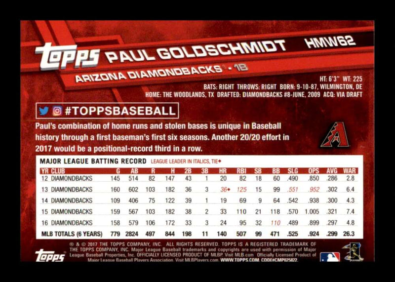 Load image into Gallery viewer, 2017 Topps Holiday Paul Goldschmidt #HMW62 Arizona Diamondbacks Image 2
