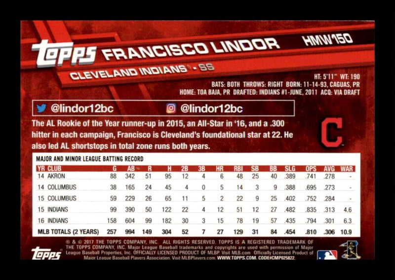 Load image into Gallery viewer, 2017 Topps Holiday Francisco Lindor #HMW150 Cleveland Indians Image 2
