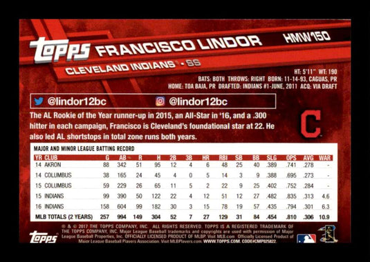 2017 Topps Holiday Francisco Lindor