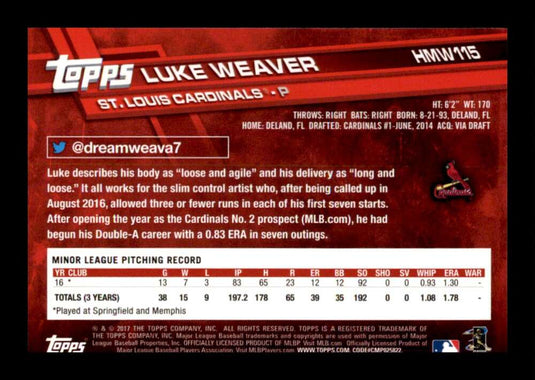 2017 Topps Holiday Luke Weaver