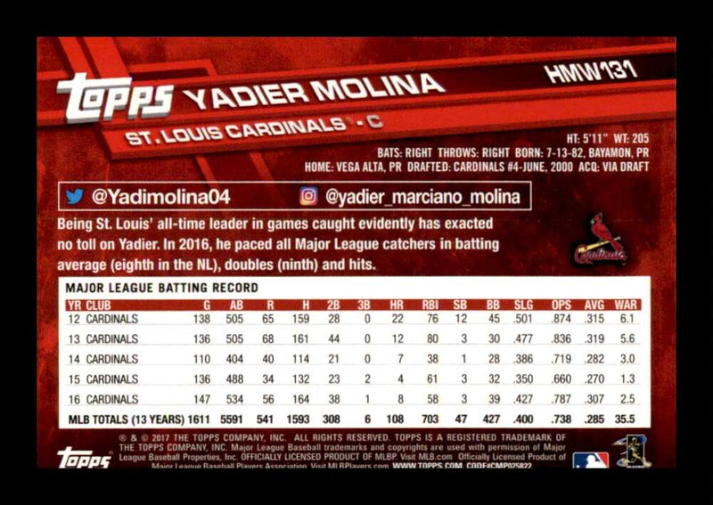 Load image into Gallery viewer, 2017 Topps Holiday Yadier Molina #HMW131 St. Louis Cardinals Image 2
