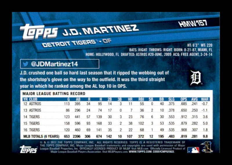 Load image into Gallery viewer, 2017 Topps Holiday J.D. Martinez #HMW157 Detroit Tigers Image 2
