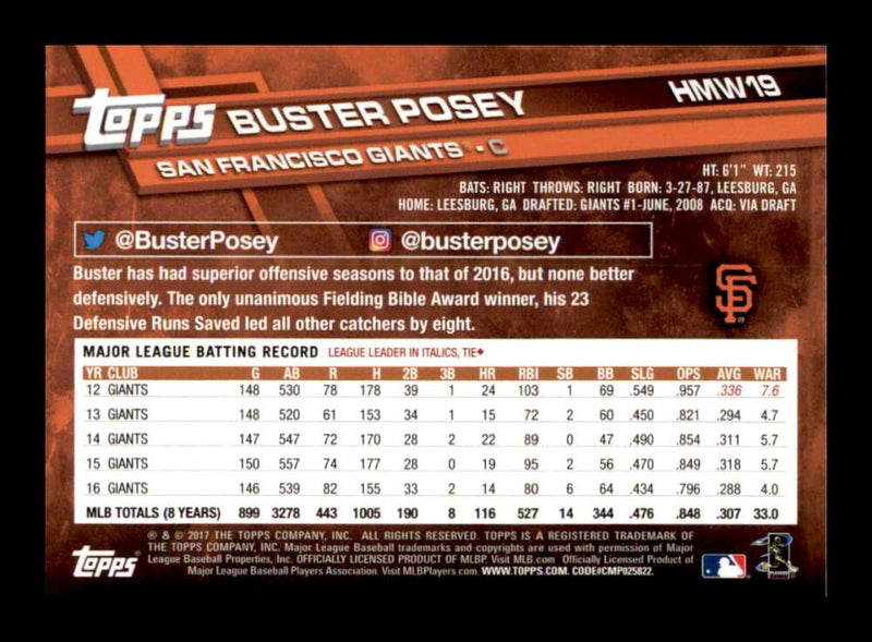 Load image into Gallery viewer, 2017 Topps Holiday Buster Posey #HMW19 San Francisco Giants Image 2
