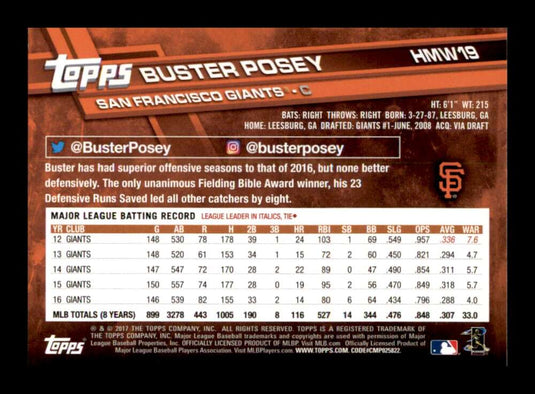 2017 Topps Holiday Buster Posey 