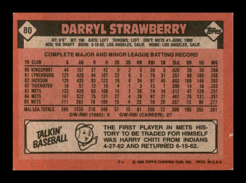 Load image into Gallery viewer, 1986 Topps Darryl Strawberry #80 New York Mets Image 2
