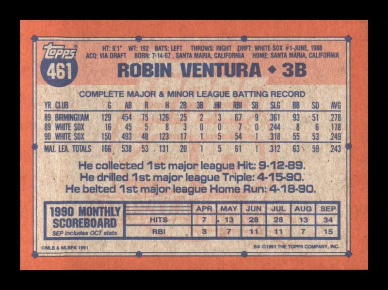 Load image into Gallery viewer, 1991 Topps Robin Ventura #461 Chicago White Sox Image 2
