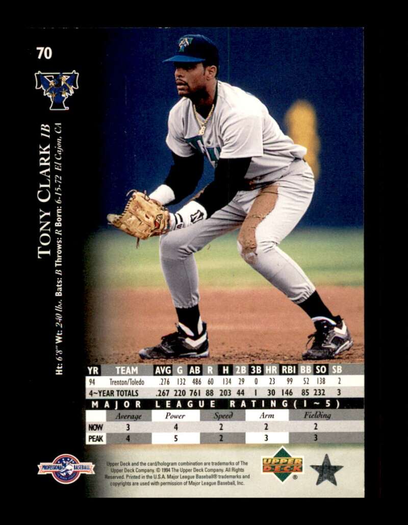 Load image into Gallery viewer, 1995 Upper Deck Minors Future Stock Tony Clark #70 Trenton Thunder Image 2
