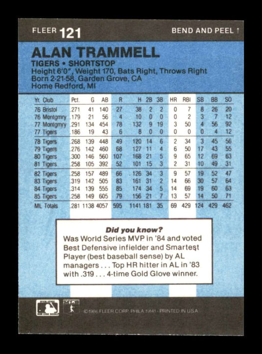 1986 Fleer Star Stickers Alan Trammell 