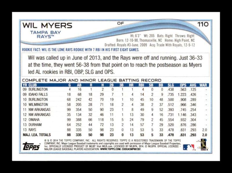 Load image into Gallery viewer, 2014 Topps Wil Myers #110 Tampa Bay Rays Image 2
