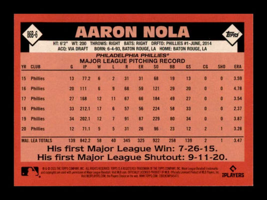 2021 Topps 1986 Baseball 35th Anniversary Aaron Nola 