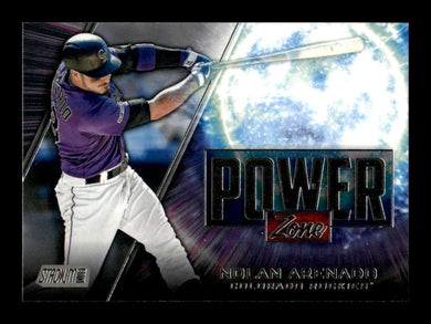 2020 Topps Stadium Club Power Zone Nolan Arenado 