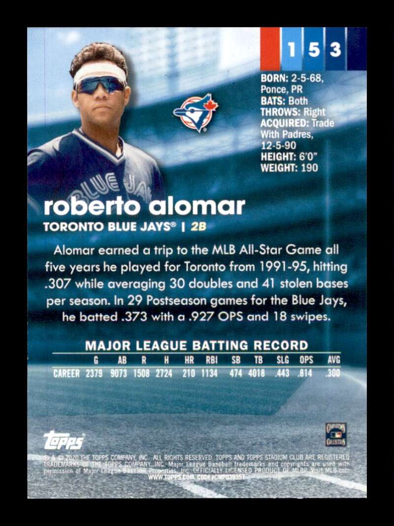 Load image into Gallery viewer, 2020 Topps Stadium Club Roberto Alomar #153 Toronto Blue Jays Image 2
