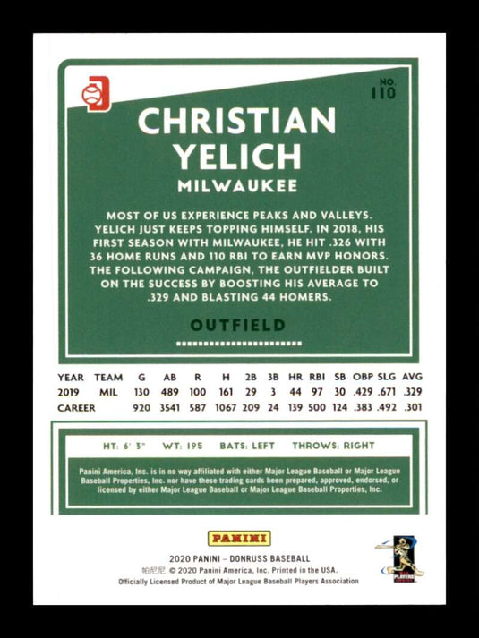 2020 Donruss Nickname Variation Yeli Christian Yelich