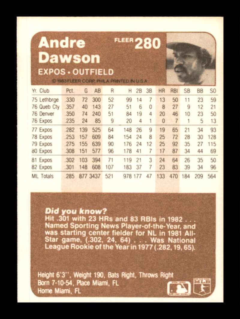 Load image into Gallery viewer, 1983 Fleer Andre Dawson #280 Montreal Expos Image 2
