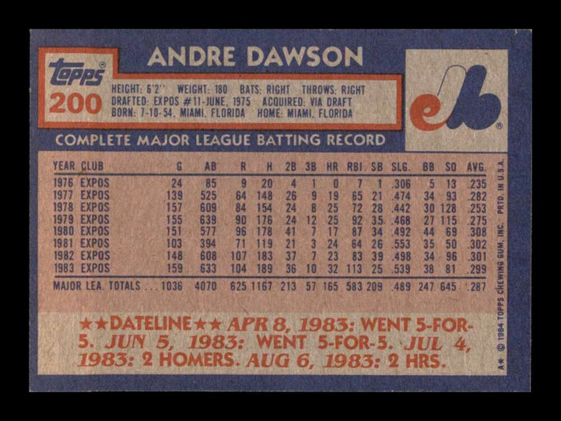 Load image into Gallery viewer, 1984 Topps Andre Dawson #200 Montreal Expos Image 2
