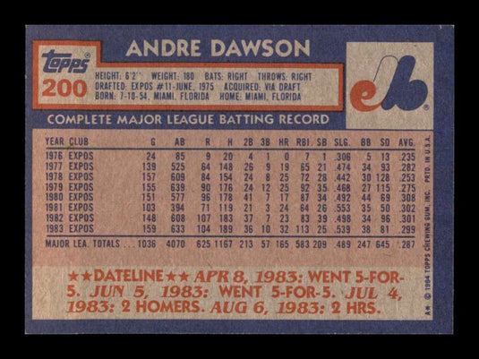 1984 Topps Andre Dawson