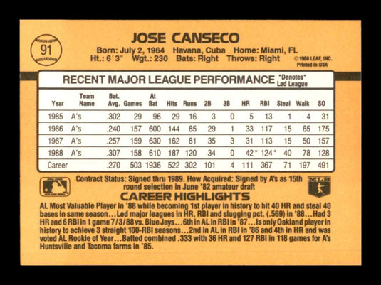 1989 Donruss Jose Canseco