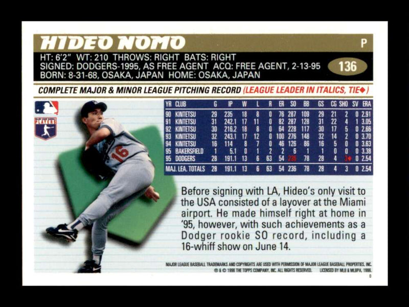 Load image into Gallery viewer, 1996 Topps Hideo Nomo #136 Gold Rookie Cup Los Angeles Dodgers Image 2
