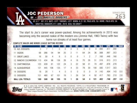 2016 Topps Joc Pederson