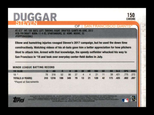 2019 Topps Chrome Steven Duggar 