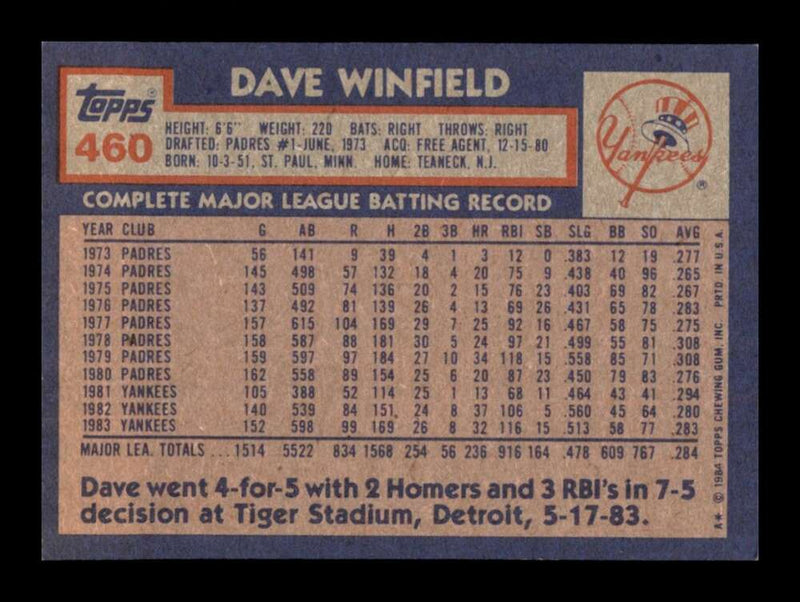 Load image into Gallery viewer, 1984 Topps Dave Winfield #460 New York Yankees Image 2
