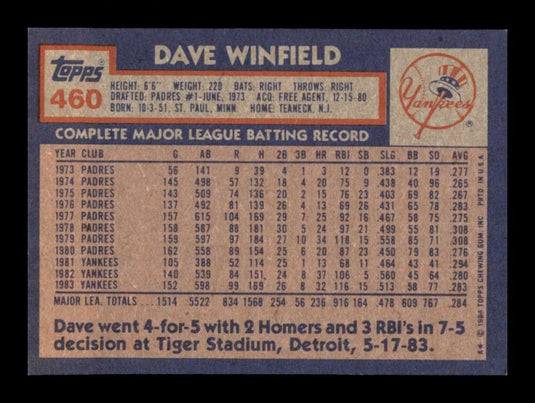 1984 Topps Dave Winfield 