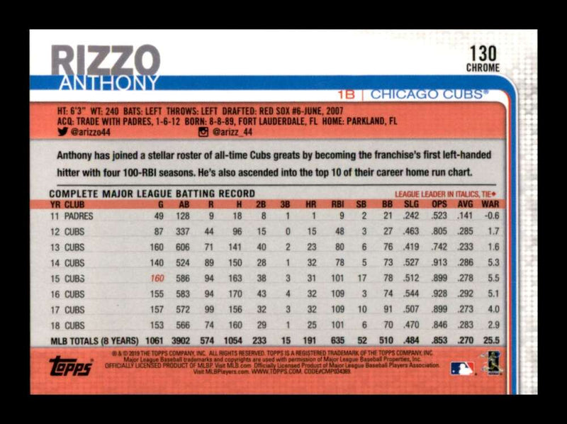 Load image into Gallery viewer, 2019 Topps Chrome Anthony Rizzo #130 Chicago Cubs Image 2
