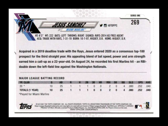 2021 Topps Jesus Sanchez