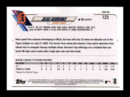 2021 Topps Beau Burrows