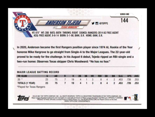 2021 Topps Anderson Tejeda