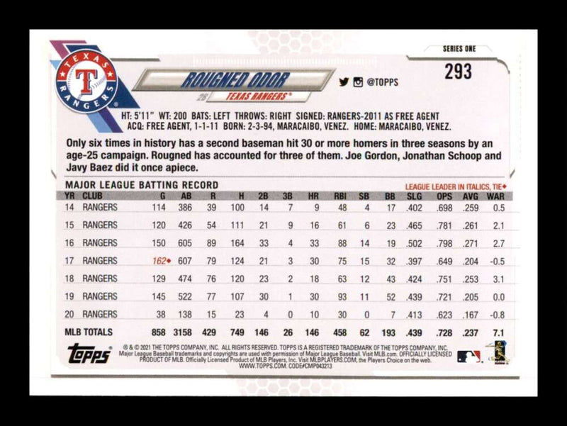 Load image into Gallery viewer, 2021 Topps Wal-Mart Royal Blue Rougned Odor #293 Texas Rangers Image 2
