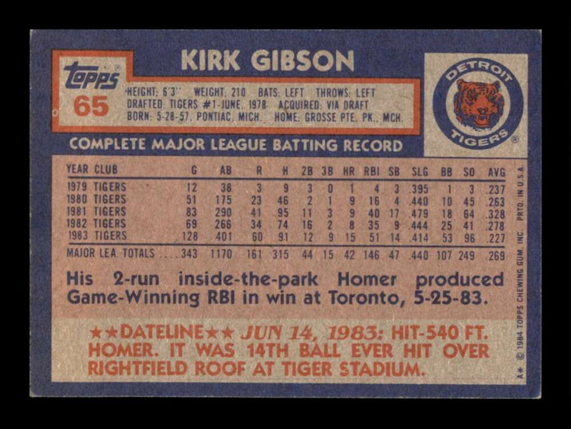 Load image into Gallery viewer, 1984 Topps Kirk Gibson #65 Detroit Tigers Image 2
