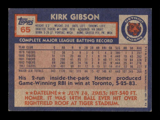 1984 Topps Kirk Gibson