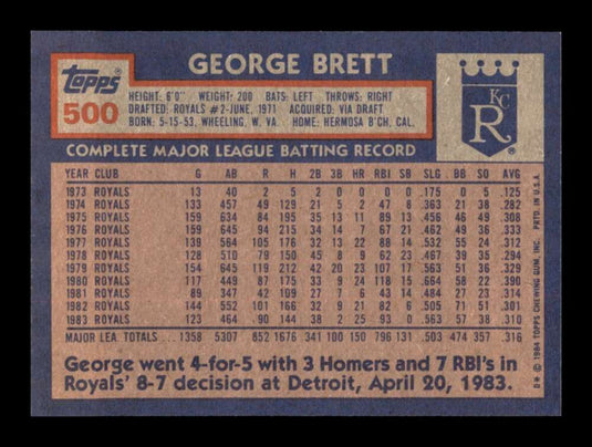 1984 Topps George Brett 