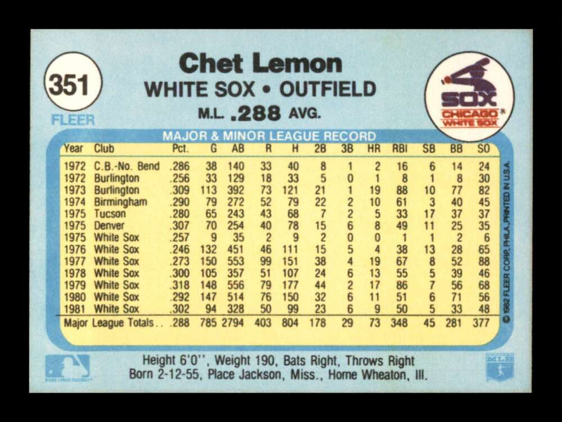 Load image into Gallery viewer, 1982 Fleer Chet Lemon #351 Chicago White Sox Image 2
