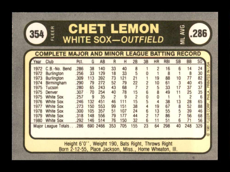 Load image into Gallery viewer, 1981 Fleer Chet Lemon #354 Chicago White Sox Image 2
