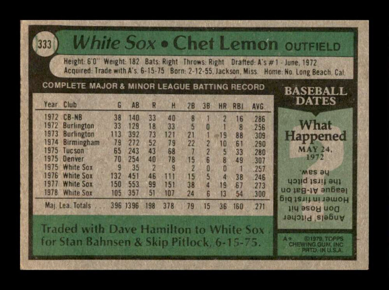 Load image into Gallery viewer, 1979 Topps Chet Lemon #333 Chicago White Sox Image 2
