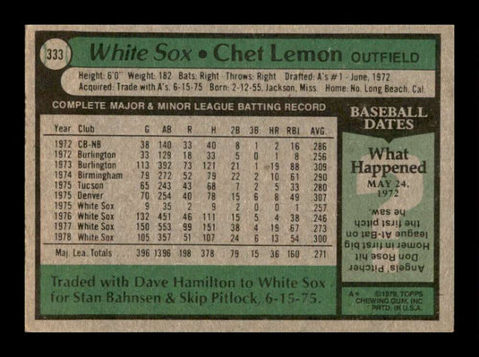 1979 Topps Chet Lemon 