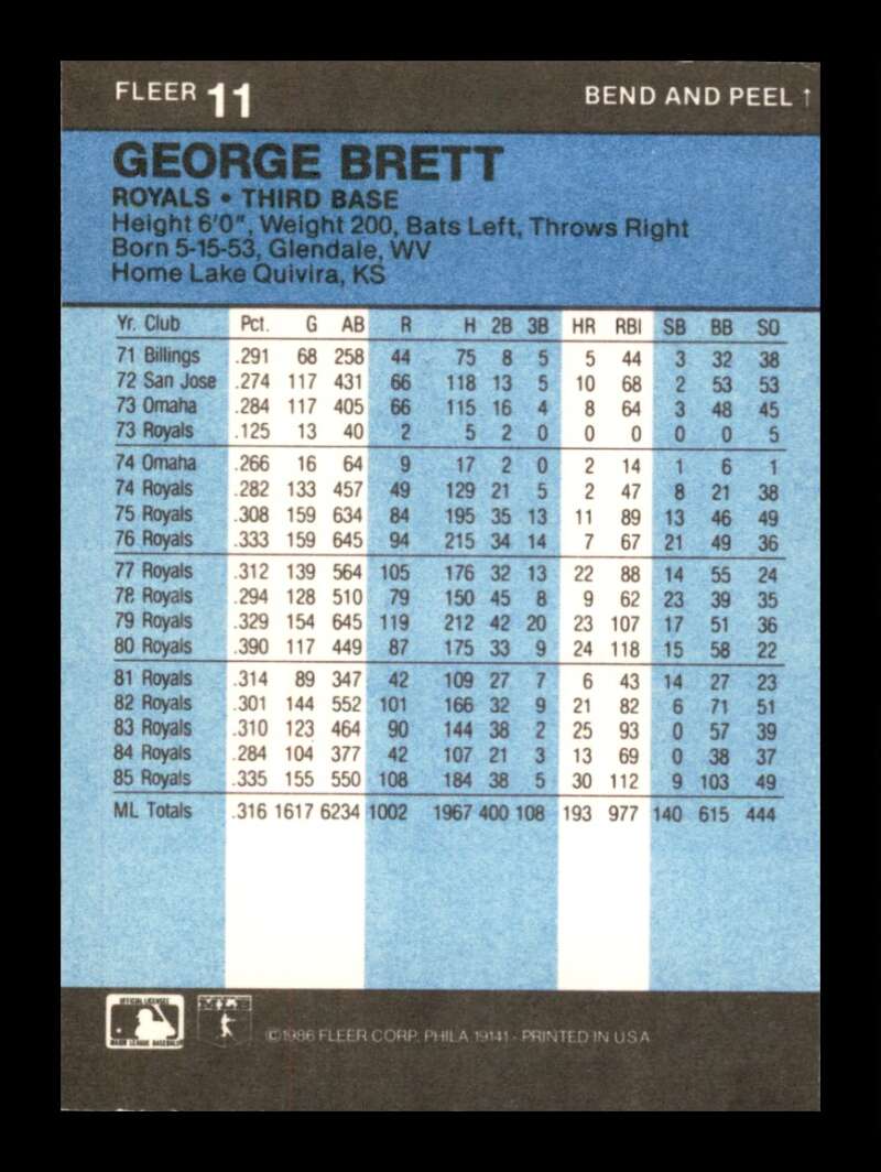 Load image into Gallery viewer, 1986 Fleer Star Stickers George Brett #11 Kansas City Royals Image 2
