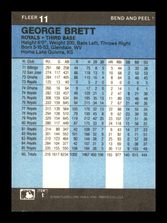 1986 Fleer Star Stickers George Brett 