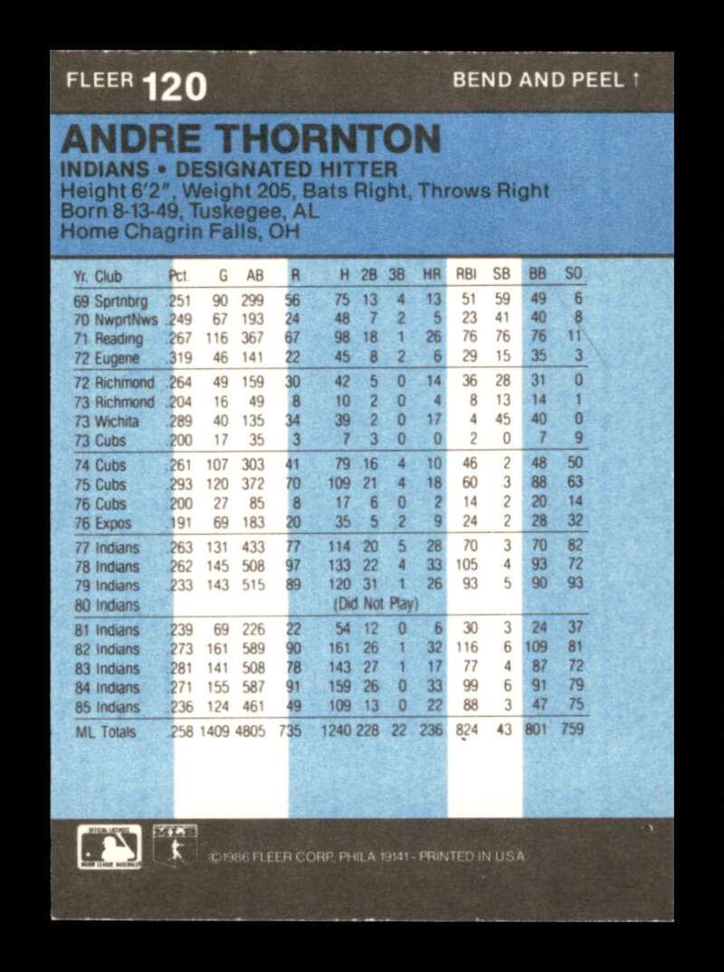 Load image into Gallery viewer, 1986 Fleer Star Stickers Andre Thornton #120 Cleveland Indians Image 2
