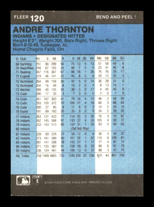 1986 Fleer Star Stickers Andre Thornton