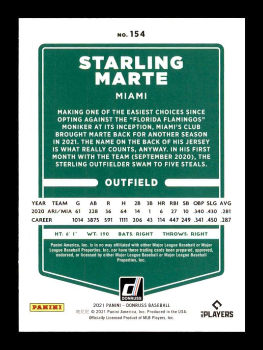 2021 Donruss Holo Purple Starling Marte