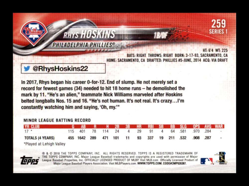 Load image into Gallery viewer, 2018 Topps Rhys Hoskins #259 Rookie RC Philadelphia Phillies Image 2
