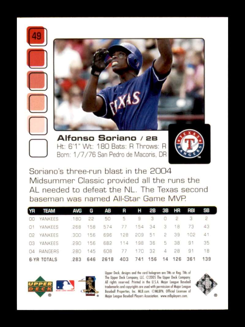 Load image into Gallery viewer, 2005 Upper Deck Pros &amp; Prospects Alfonso Soriano #49 Texas Rangers Image 2
