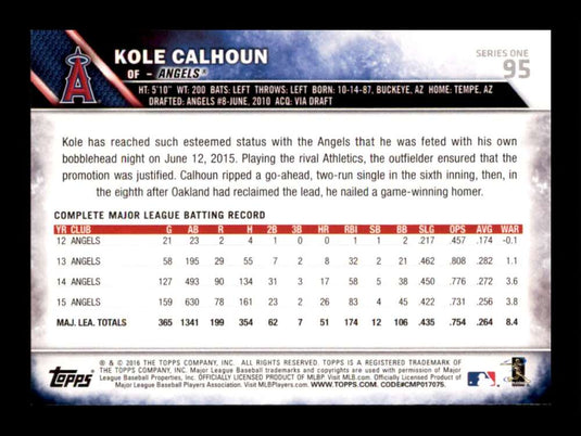 2016 Topps Future Stars Kole Calhoun 