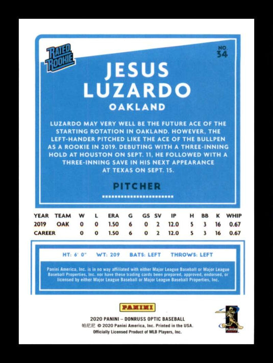 2020 Donruss Optic Jesus Luzardo 