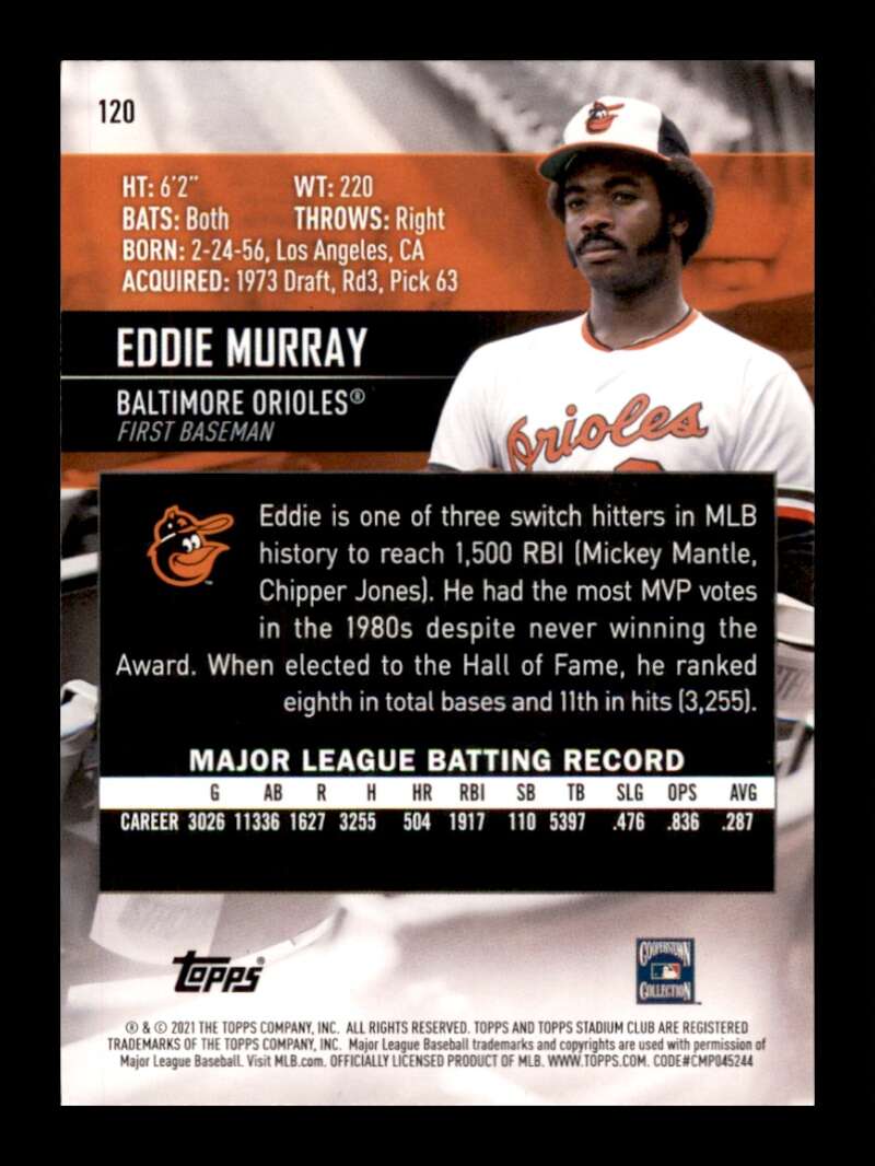 Load image into Gallery viewer, 2021 Topps Stadium Club Red Foil Eddie Murray #120 Baltimore Orioles Image 2
