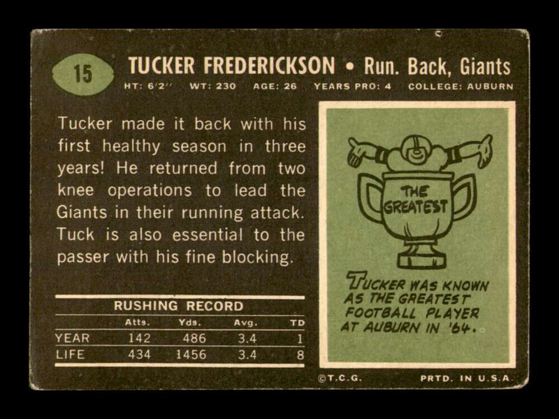 Load image into Gallery viewer, 1969 Topps Tucker Frederickson #15 Set Break New York Giants Image 2
